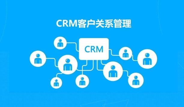 CRM-定制軟件服務商(shāng)